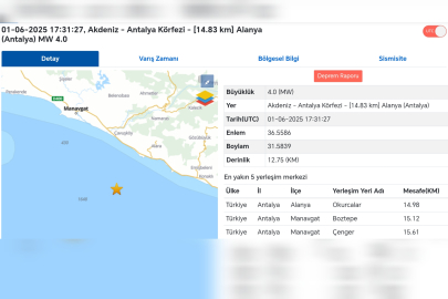 Alanya'da Korkutan Deprem