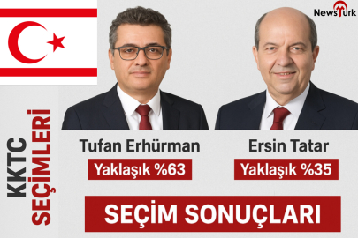 KKTC seçimleri sonrası yeni döneme geçiliyor