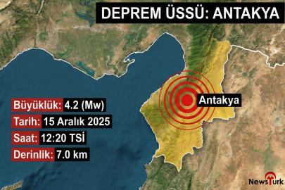 Son Dakika: Hatay'da Deprem Meydana Geldi