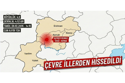 Erzincan 'da 4.9 Şiddetinde Deprem Meydana Geldi