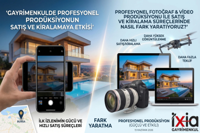 İlan Değerini Artıran Faktör: Gayrimenkul Satışında Profesyonel Prodüksiyon