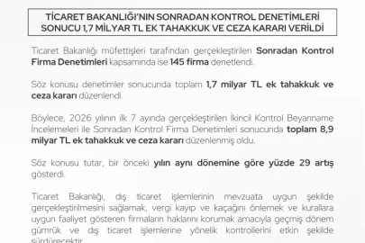 7 ayda 8,9 milyar TL’lik ek tahakkuk ve ceza... Cezalar geçen yıla göre yüzde 29 arttı